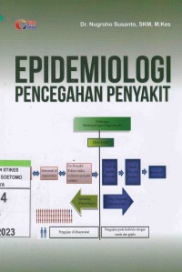 Epidemiologi Pencegahan Penyakit