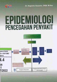 Epidemiologi Pencegahan Penyakit