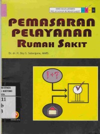 Pemasaran Pelayanan Rumah Sakit